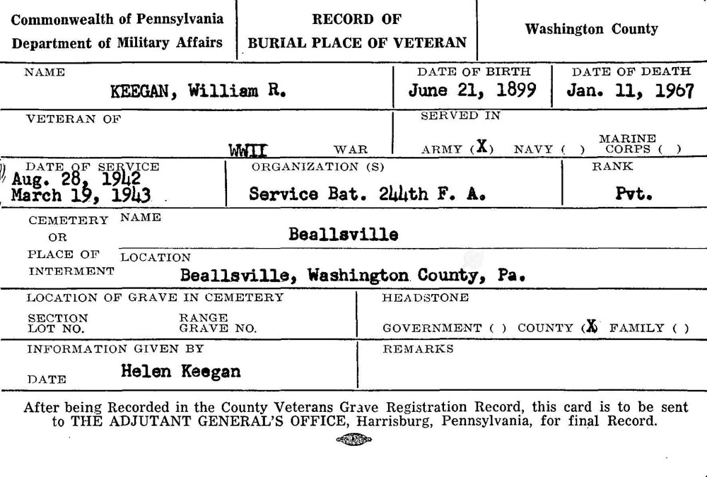 William R. Keegan